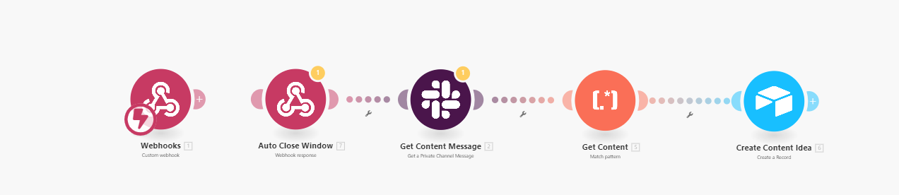 Add to Content CRM